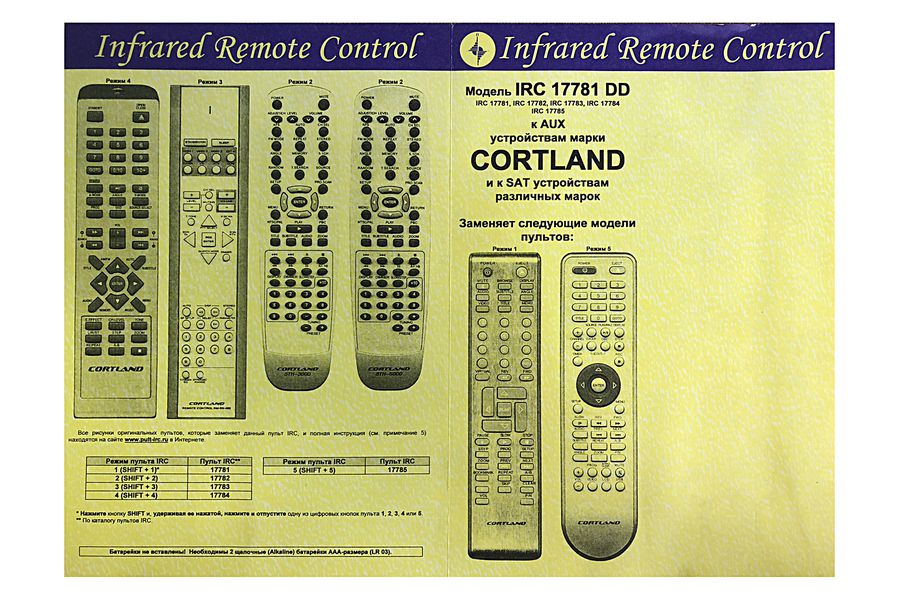 Схема cortland sth 5000