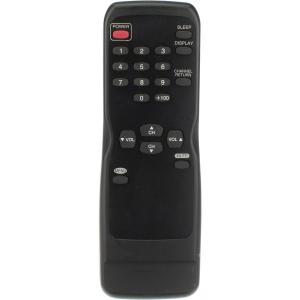 Пульт к ZENITH 72336 FUNAI 
