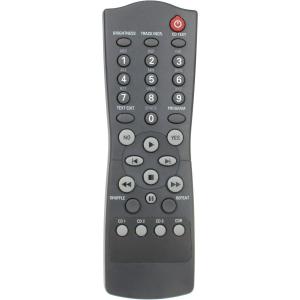 Пульт к PHILIPS RC-283505 TV 