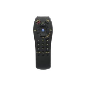 Пульт к PANASONIC EUR501455 