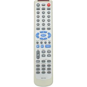 Пульт к SHIVAKI RC910 DVD KARAOKE