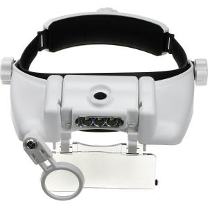 Бинокуляр монтажника MG81000G с подсветкой + линзы