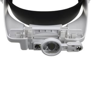 Бинокуляр монтажника MG81000G с подсветкой + линзы