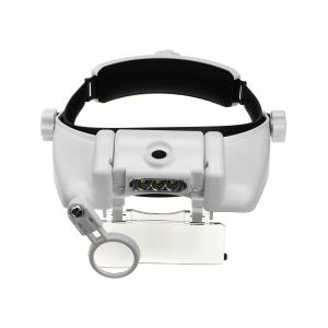 Бинокуляр монтажника MG81000G с подсветкой + линзы