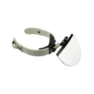 Бинокуляр монтажника MG81003 обод+3 линзы