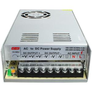 Блок питания 12В 40А, металл Power Supply