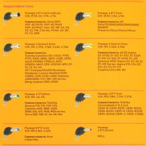 Блок питания универсальный 12-19В 4.5А, 20-24В 4А NA01 Dream, 96W, 8 насадок 