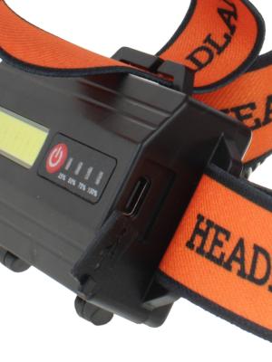 Фонарь головной Zoom HT-3159-PM20-TG 2acc 18650