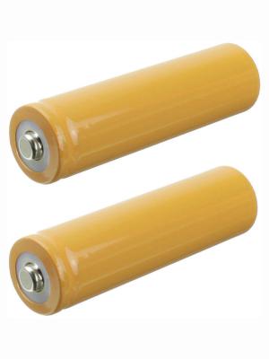 Фонарь головной Zoom HT-3159-PM20-TG 2acc 18650