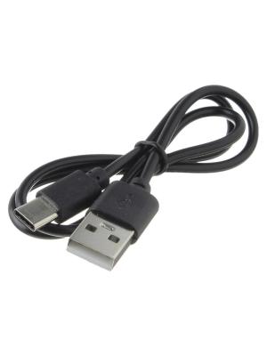 Фонарь головной Zoom HT-3159-PM20-TG 2acc 18650