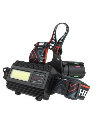 Фонарь Zoom HT-3155-PM20-TG головной 1СВД, cob, 3ACC, power bank