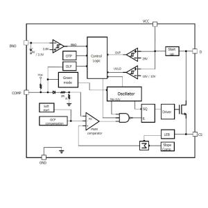 Микросхема EM8569