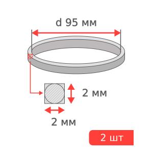 Пассик 95*2*2, L/2-полудлина 149мм, упаковка 2 штуки