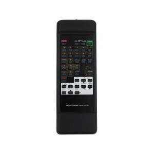 Пульт к Aiwa RC-TGX200