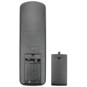 Пульт к Aiwa RC-TV2 var2