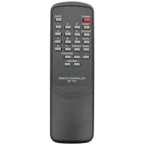 Пульт к Aiwa RC-TV2 var2
