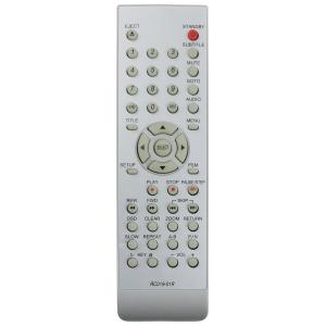 Пульт к BBK RC019-01R DVD