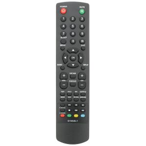Пульт к DNS S19ASL1 box TV