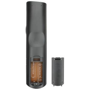 Пульт к Grundig TP900 box TV/VCR/AUX/SAT PIP