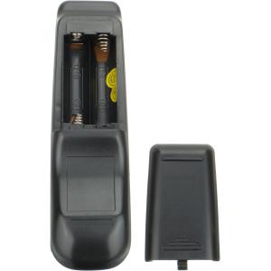 Пульт к Hitachi CLE924A box