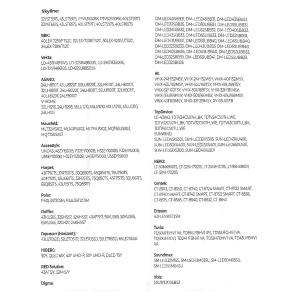 Пульт к Huayu AN-1603-IR LCD TV без голосового управления