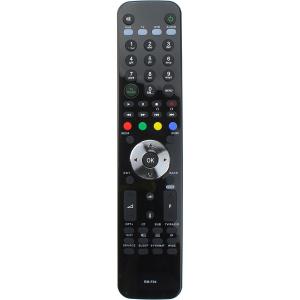 Пульт к HUMAX RM-F04