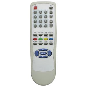 Пульт к Hyundai BT0360A box TV