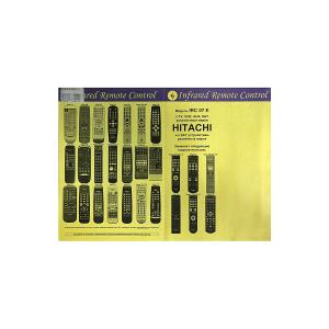 Пульт к IRC07E Hitachi