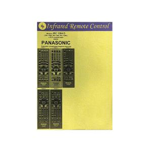 Пульт к IRC1284D DVD Panasonic