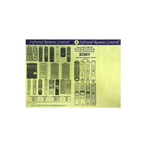 Пульт к IRC2106DD SonyTV/VCR RM934 и д