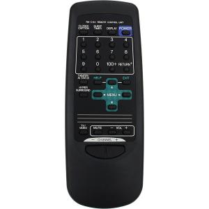 Пульт к JVC RM-C144 