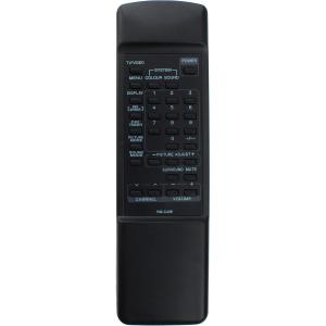 Пульт к JVC RM-C439 