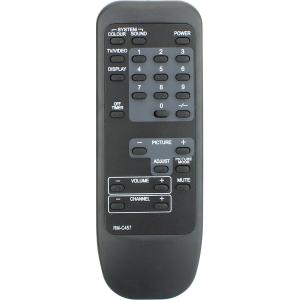Пульт к JVC RM-C457 var.2