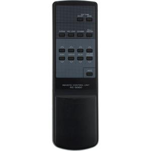 Пульт к KENWOOD RC3300 