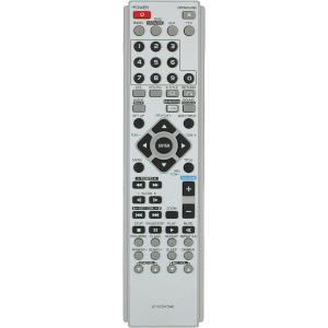 Пульт к LG 6710CDAT04E box DVD/AUX