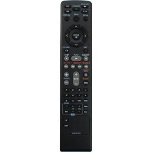 Пульт к LG AKB72216902 box 