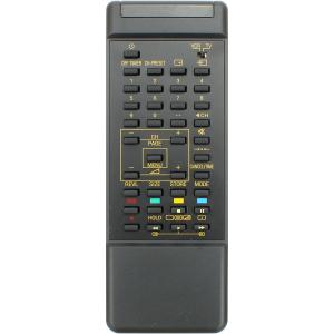 Пульт к Mitsubishi 939P21202 TV/VCR(201)