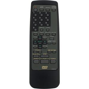 Пульт к ORION 07660BU020 