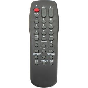 Пульт к Panasonic EUR501390