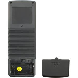 Пульт к Panasonic EUR50710