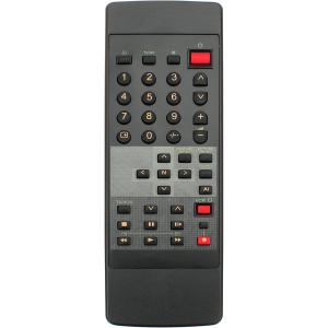 Пульт к Panasonic EUR50710