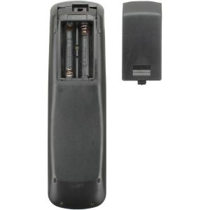 Пульт к Panasonic EUR511022 box PIP