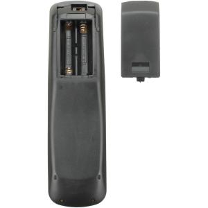 Пульт к Panasonic EUR51902