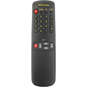 Пульт к Panasonic EUR51902