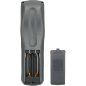 Пульт к Panasonic EUR571803 box VCR