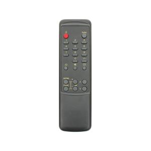 Пульт к Panasonic EUR641550/c
