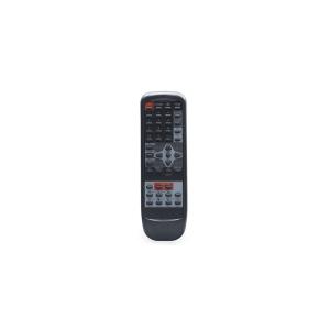 Пульт к Panasonic EUR646921 box TV/VCR