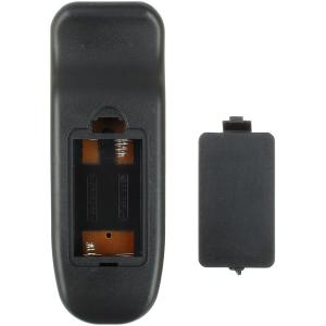 Пульт к Panasonic EUR648200 aux