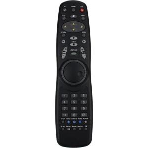 Пульт к PHILIPS 8401 