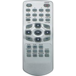 Пульт к PHILIPS DVD RC6 box MINI